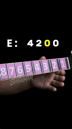 Stand By Me 1 Senar | 1 Strings Tutorial | ShifaIman