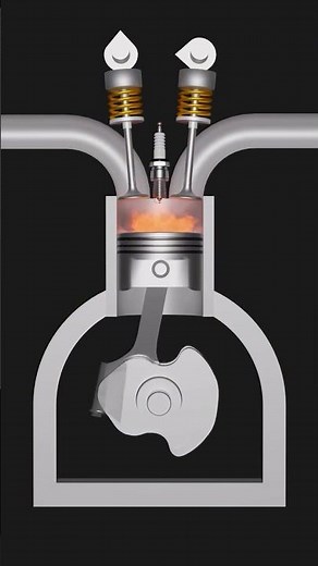 How an Internal Combustion Engine Works (Combustion Chamber Explained)