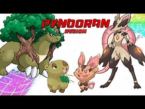 Complete Fakedex - Pyndoran Fakemon Region (Gen 9 Future Pokemon Evolutions)