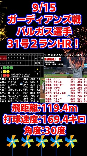 眠れる打線がお目覚め！？ バルガス31号2ランHR！#cws #ミゲルバルガス #mlb