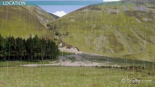 Alluvial Fan Definition, Formation & Diagram