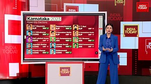 3.2K views · 39 reactions | Here is a look at current political scenario of Karnataka #ResultsOnIndiaToday #KarnatakaElectionResults #KarnatakaElections2023 #StateOfWarKarnataka #IndiaTodayExactPoll #ITVideo | India Today | Facebook