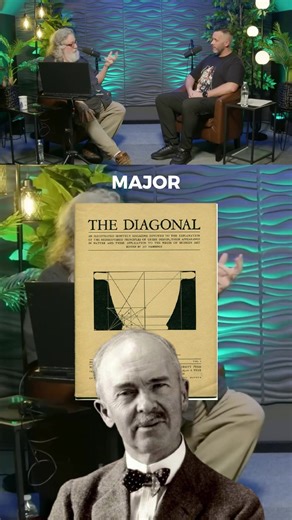 Exploring Dynamic Symmetry and Ancient Architecture