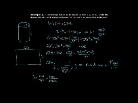 Calculus 4.7 Optimization Problems
