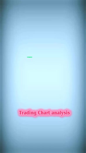 Bullish Three Line Strike Pattern | How to Learn Candlestick Chart Pattern #fyp #viral #money #finance #wealth