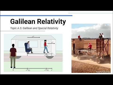 Galilean Relativity - IB Physics