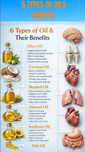 The Best & Healthiest Cooking Oils Explained #heart #health