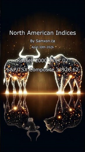 North American Indices Report by Samxon
