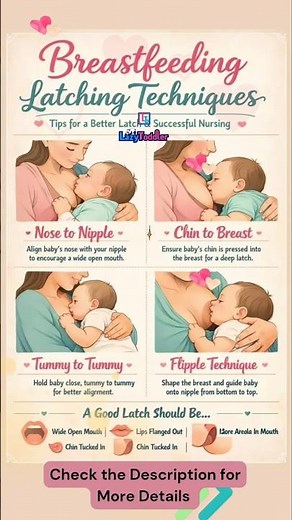 Perfect Latch Guide 🤱 | Fix Breastfeeding Pain & Latching Problems Fast | Breastfeeding Tips