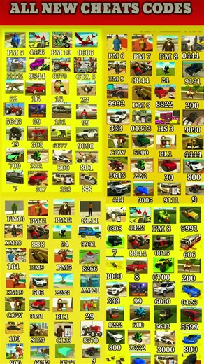 All New Real Code 🤑 Indian Bike Driving 3D plugin cheatcode #shorts #ibd3d #reelschallenge