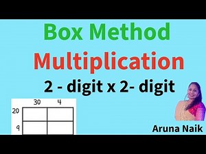 Box Method Multiplication that makes math's easy and interesting.