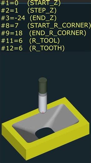 169 Fanuc Macro. POCKET WITH RADIUS CORNERS AND ANGLE WALLS. #cnc #macro #fanuc #milling