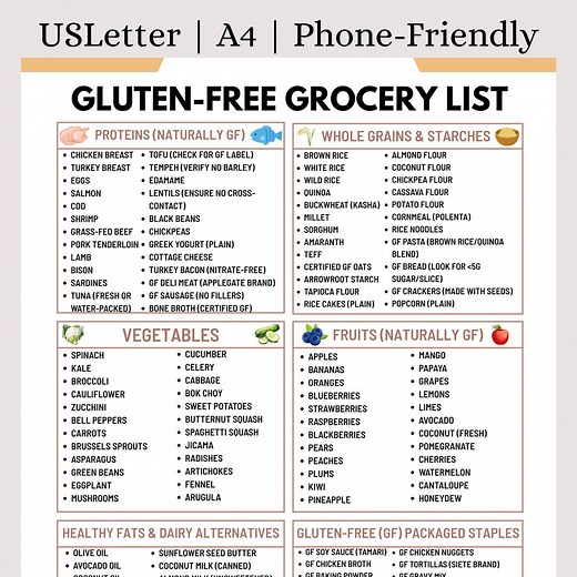 Gluten Free Grocery List Printable | 144-item Food List for Celiac, Wheat Allergy, and Gluten Sensitivity (PDF) | Instant Download - Etsy