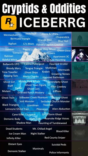 Do you think Aliens are real in GTA: San Andreas?