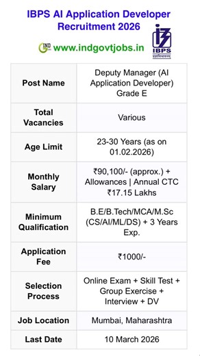 ✅ IBPS AI Application Developer Recruitment 2026 Apply Online | Last Date: 10.03.2026 🔗 Details: https://www.indgovtjobs.in/2026/02/ibps-ai-application-developer.html #jobalert #ibps #aidevelopers | Ind Govt Jobs