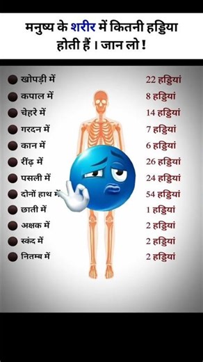 ✅🗣️Know how many bones are there in the human body. |मनुष्य के शरीर में कितनी हड्डियां होती है जन लो