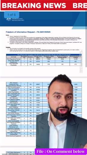 Understanding the 4 Tier System for 189 and 491 FS Visa Australia