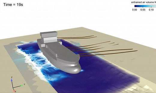 船舶下水模拟 | FLOW-3D HYDRO