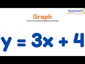 How to Graph y = 3x + 4