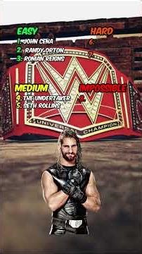 Guess the WWE Superstar by Their Theme Song Reversed ? 🔥- #wwe #wrestlingfans #quiz