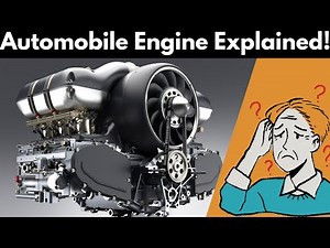 Understanding Automobile Engines: Explanation, History, Parts, Types, Layouts & Working Principles