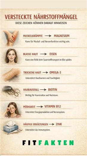 Diese versteckten Nährstoffmängel erkennt man oft an kleinen Körpersignalen ⚠️🧠 #FitFakten