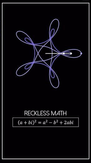 Complex Square of a Curve traced by Rotating Vectors. #maths #math #visualart #animation #desmos