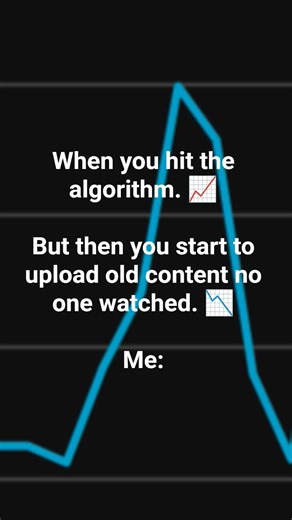 😟📉 When you ruin your algorithm streak 📉😟