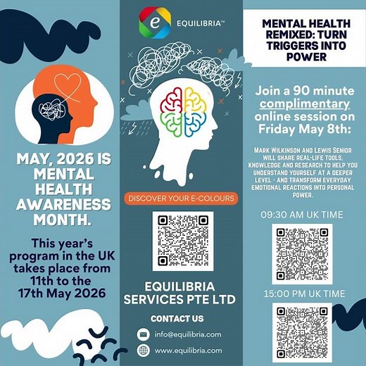 MAY, 2026 IS Mental Health Awareness Month.