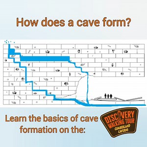 Learn how caves form, and MORE on the Discovery Walking Tour. Details & Booking here: https://cumberlandcaverns.com/discovery-walking-tour #CaveGeology #Science #Nature #Caves #middletn | Cumberland Caverns | Facebook