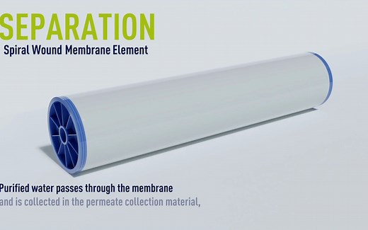 卷式膜组件-Spiral Wound Membrane Element Animation