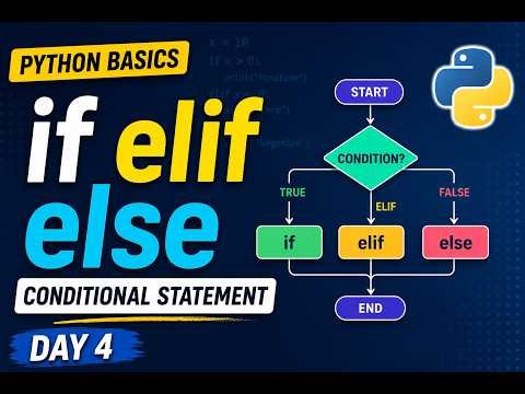 "Day4" of Python Basics