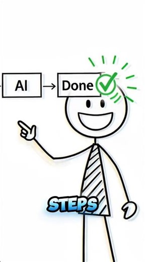 Stop Fearing AI: Use it as Your Digital Intern for 10x Productivity!