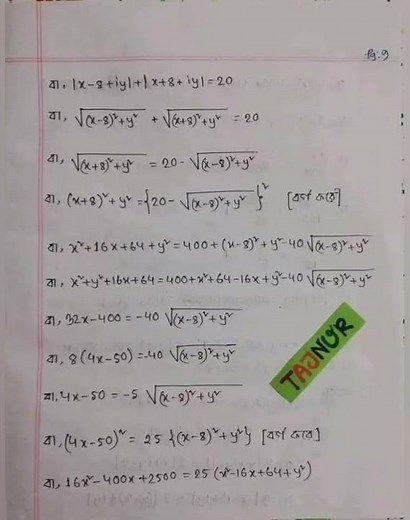 জটিল সংখ্যা ( Complex Numbers )HSC Higher Math 2nd Paper Chapter 3.part-3.