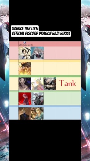 Tier List Hero Dragon Raja Rerise January 2026 #dragonrajarerise #goldenera #sumokronchannel