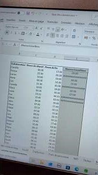 Calcule les heures travaillées comme un pro ! #excel #exceltips #viral