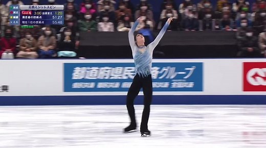 Yuzuru Hanyu Impresses with Spectacular Short Program
