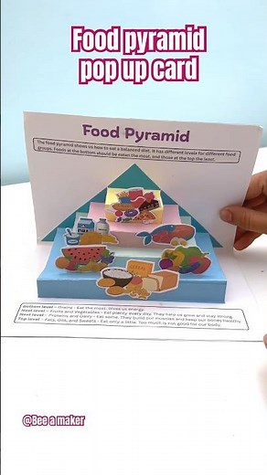 Food pyramid pop up card, science printable