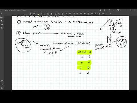 Power Electronics I thyristor I commutation circuits