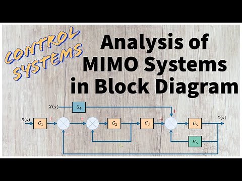 4.4 Analysis of MIMO Systems In Block Diagram (Control Systems)