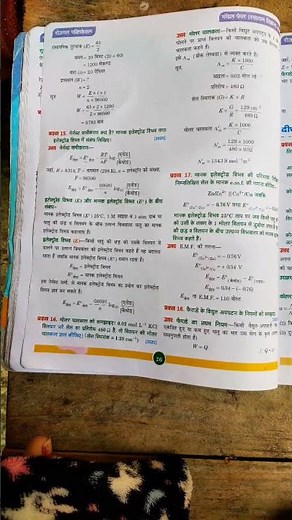 class 12 chemistry chapter 2✨✨✨