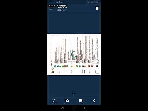Video tutorial - Aplicaciones - Tiny Scanner