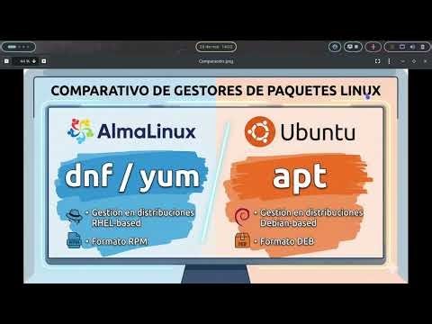 Como descargar una ISO (Diferentes Distribuciones) | Video 3