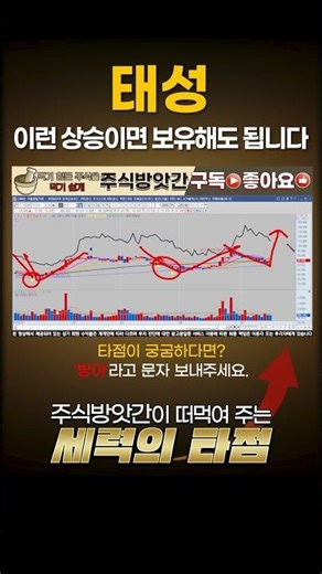 태성 주가, 어떻게 움직일까요? '이 흐름'을 반드시 확인하세요!