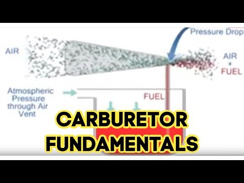 Motorcycle Carburetors Explained - This will help you fix your carb!