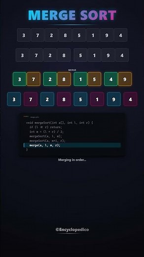 How MERGE SORT works? Divide and conquer!