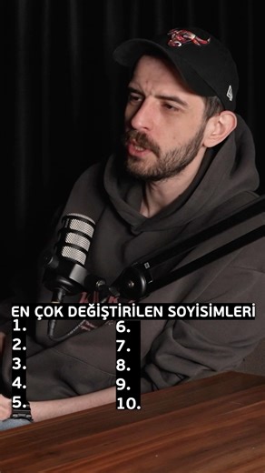 Are you happy with your last name? #podcast #list #name #discover