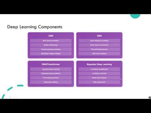 Deep Learning based models for Adaptive Open Pit Mine Scheduling under Geological Uncertainty