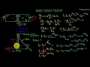 Electronic Devices pn junction Diode current equation derivation