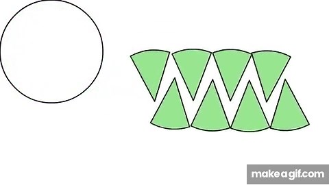Area of a circle, formula explained on Make a GIF